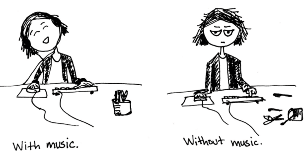 Music in the Histology Lab?