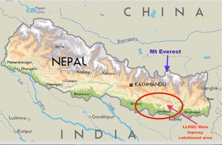 Histology in Nepal