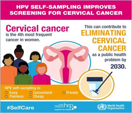 HPV Self Sampling