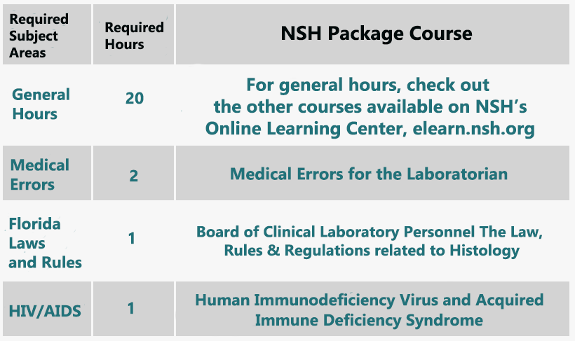Florida Histology License Requirements