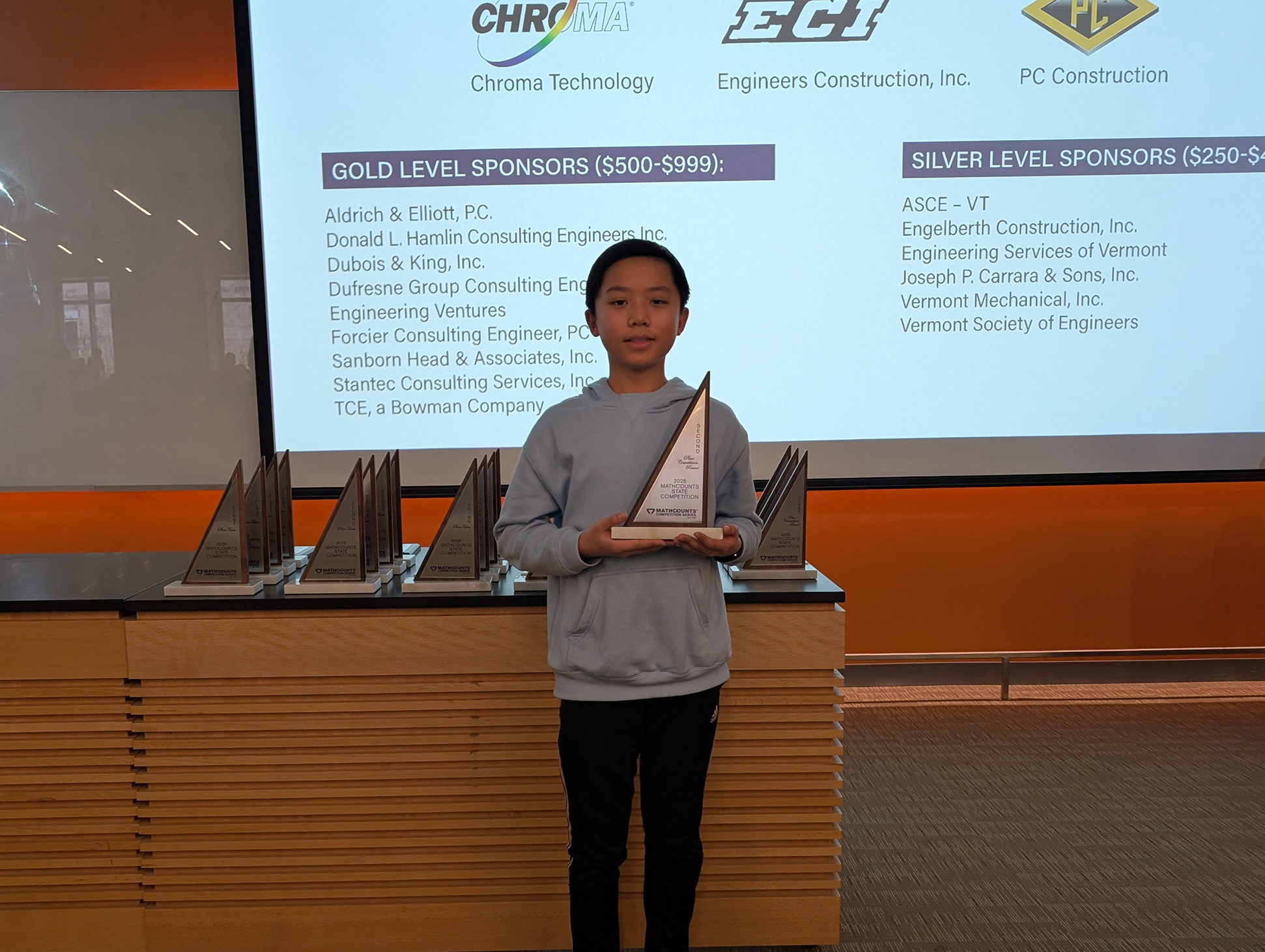 CDR_2nd_Place_Albert_Zhang