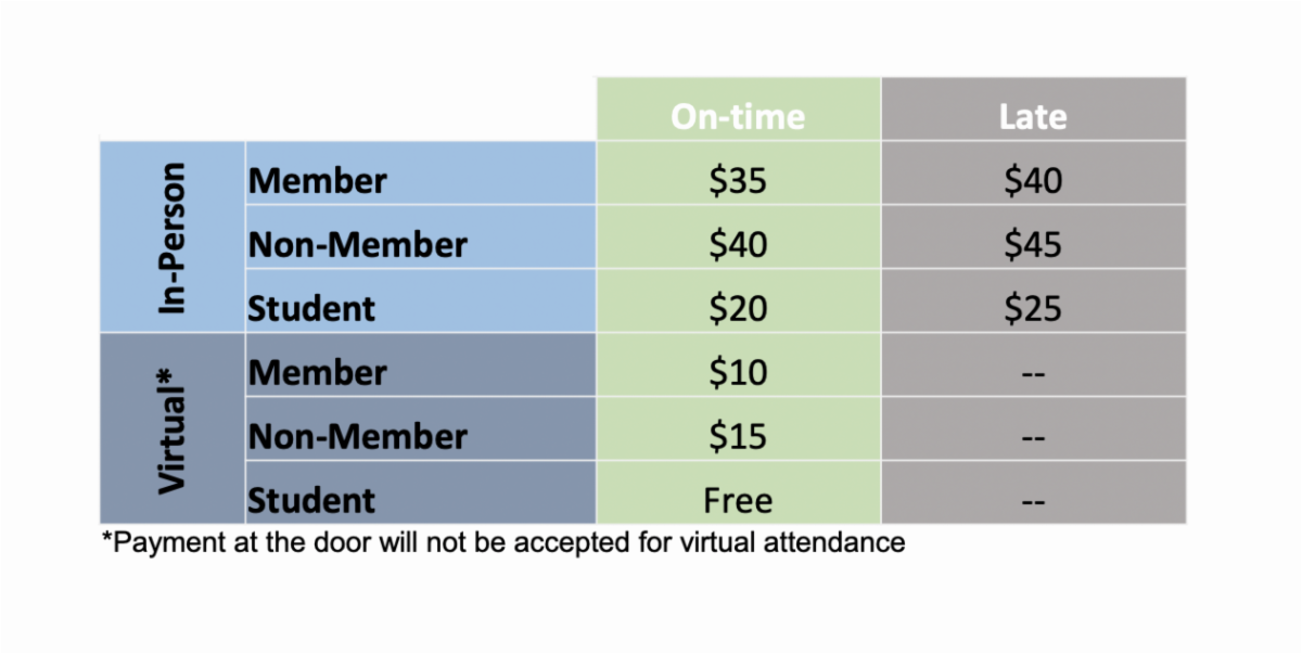 Luncheon Event Nevada Society of Professional Engineers
