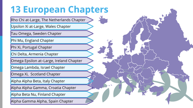 Europe Region Chapters