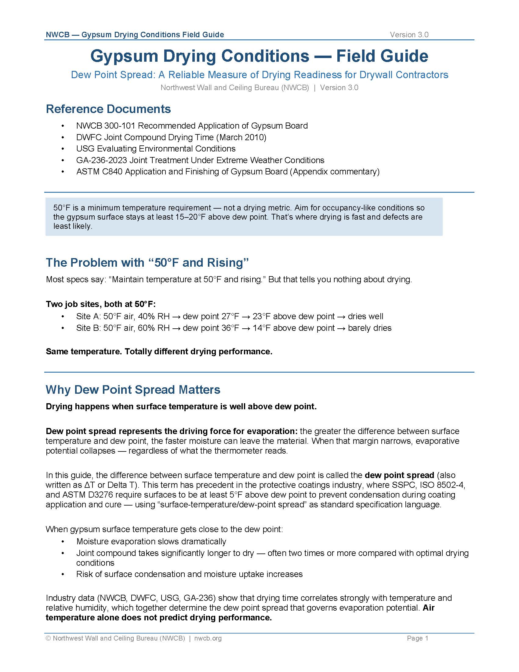 Gypsum Drying Field Guide