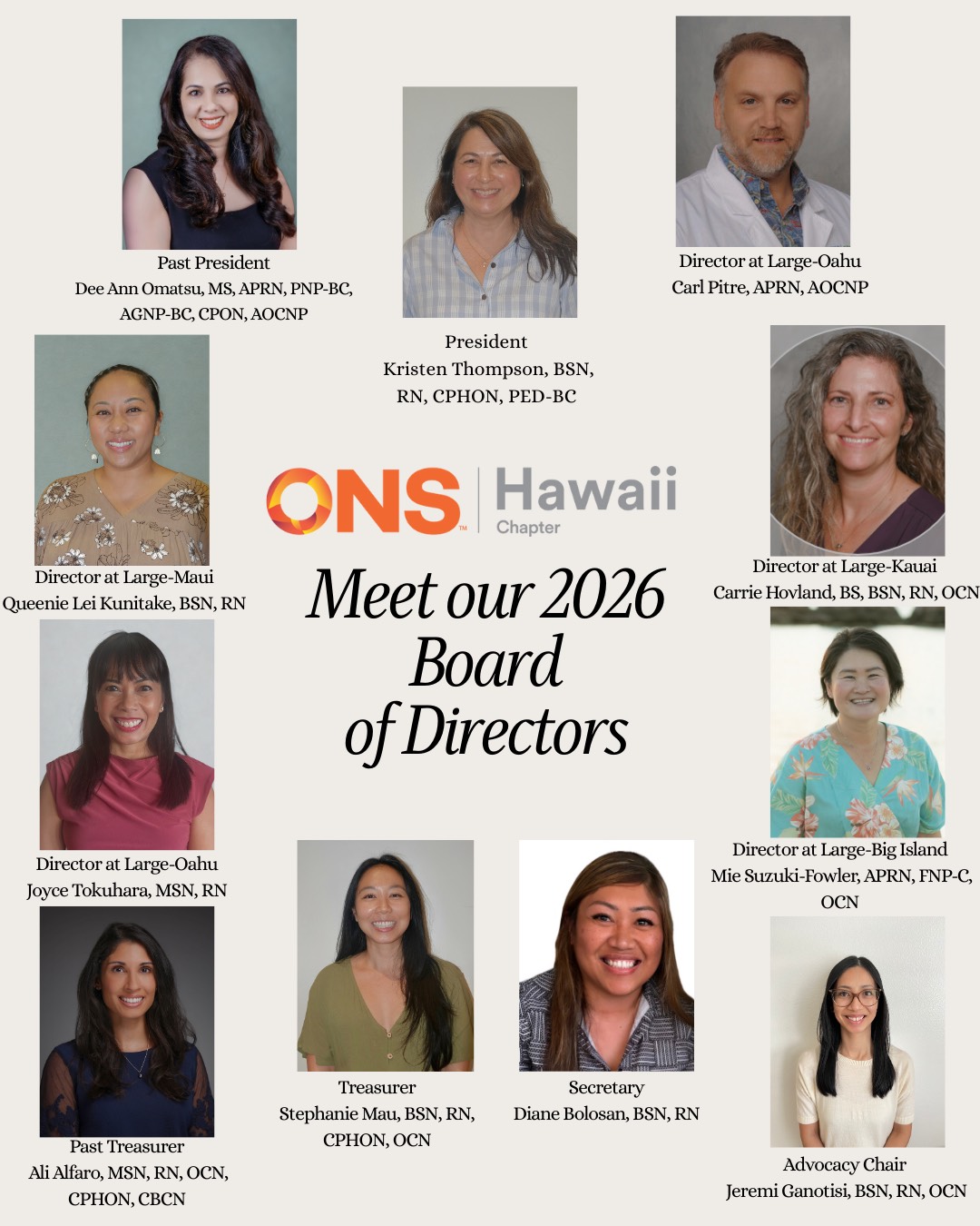 2026 Board of Directors 