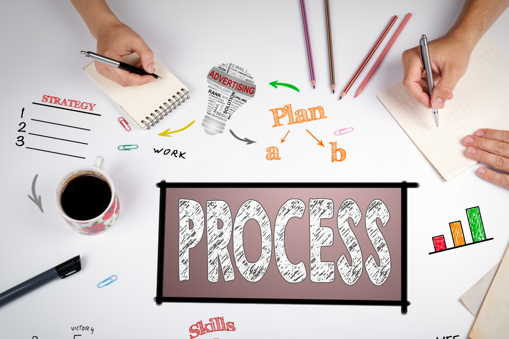 Keynote: Creating a Culture of Fearless Innovation: Process and People