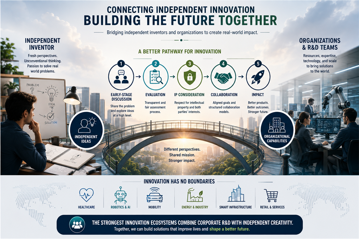 Building the Future Together