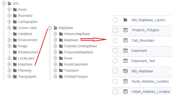 Spatial Manager Folder Structure Spatial Manager Folder Structure
