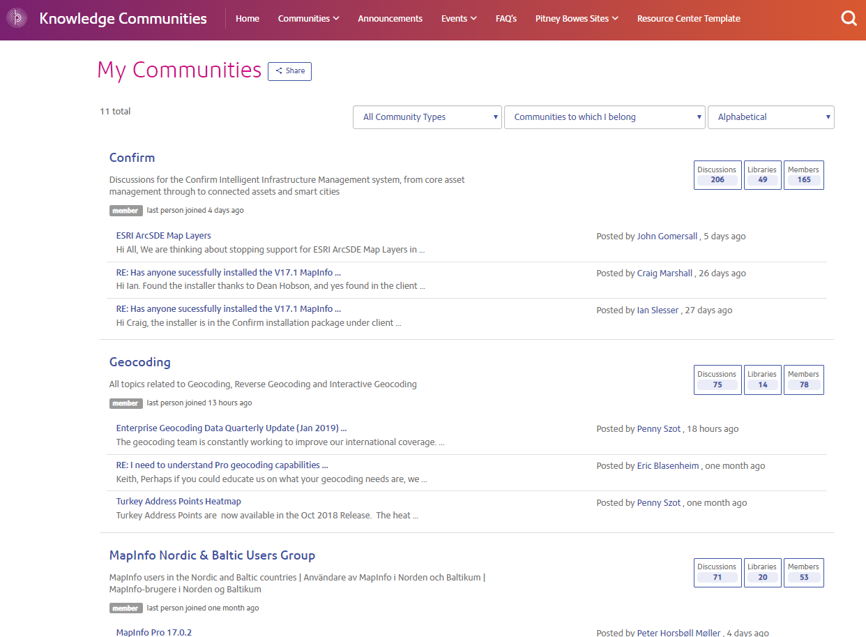 My Communities Preview