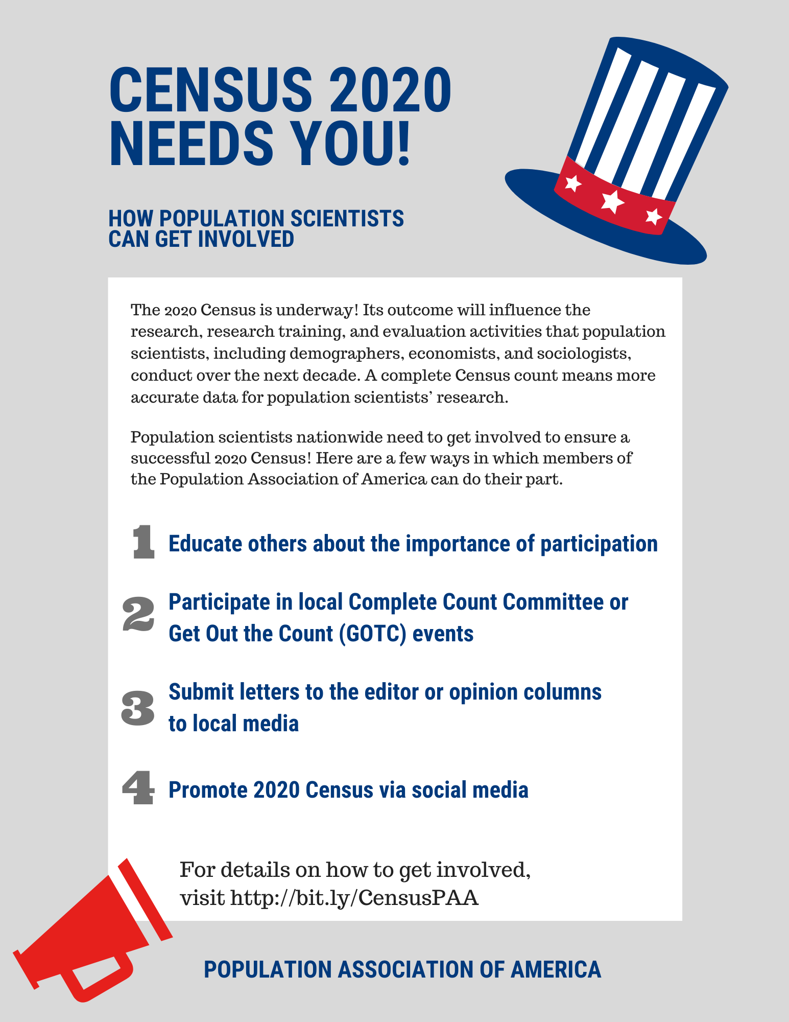 Census 2020 Census 2020