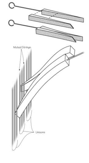Split Mute Illistration from PTJ April 2003