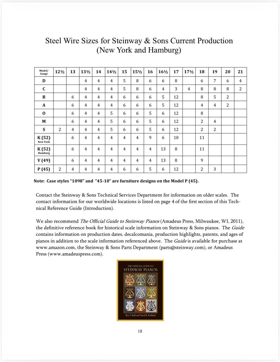 Steinway & Sons World-Wide Technical Reference Guide: Chapter 7 Page 18 