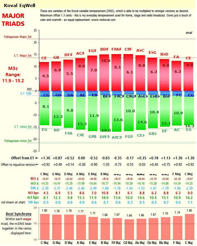 from rollingball.com 