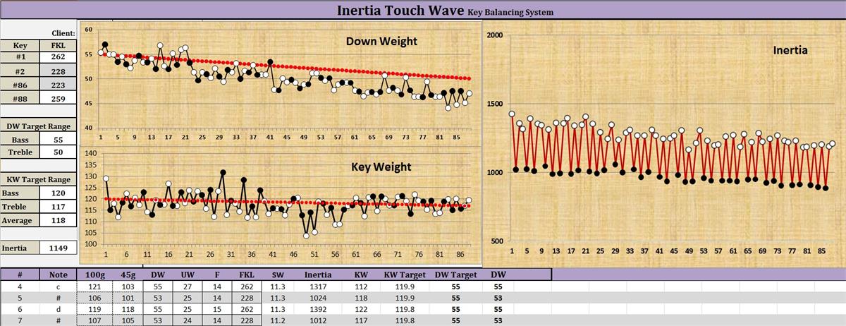 Inertia Touch Wave Preview | Pianotech