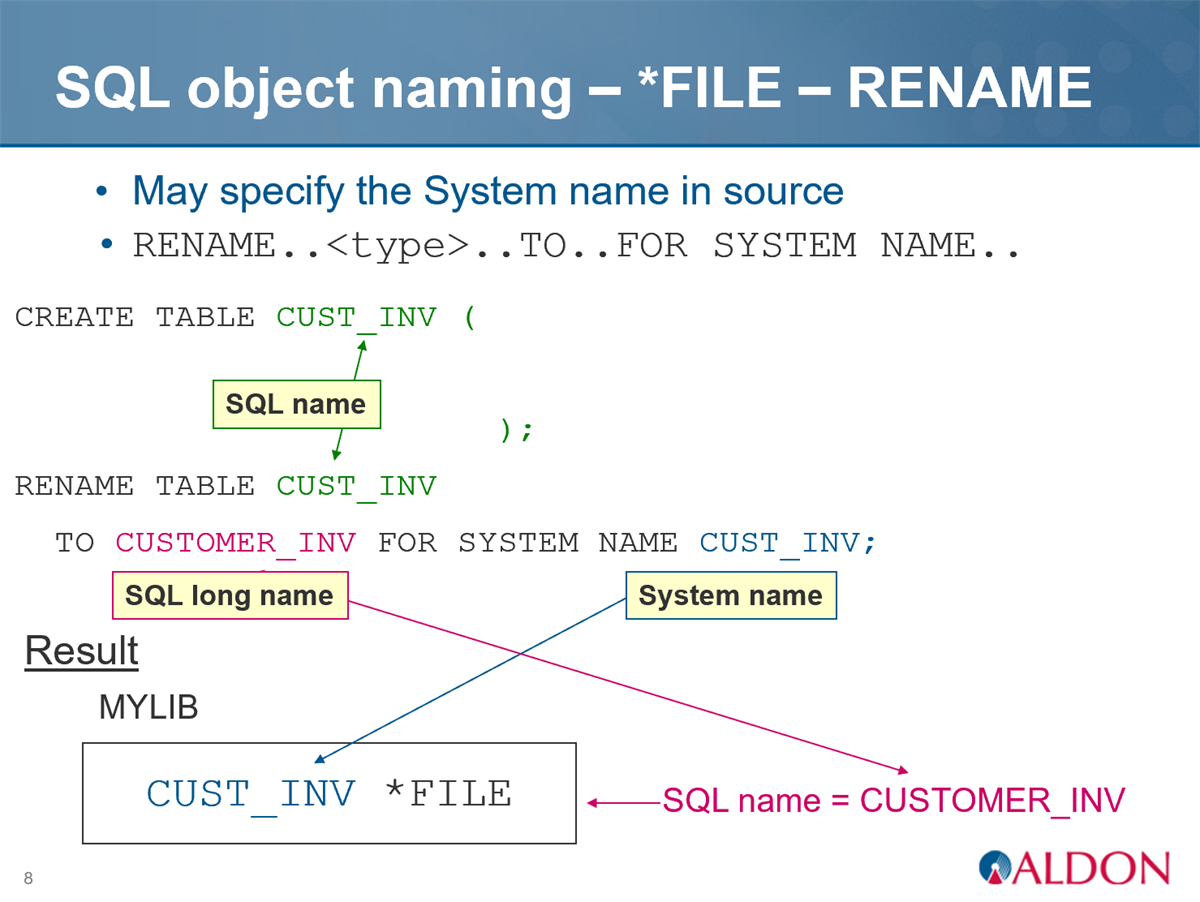 SQL Table / View &ldquo;for system name&rdquo; | Rocket DevOps (formerly Aldon)