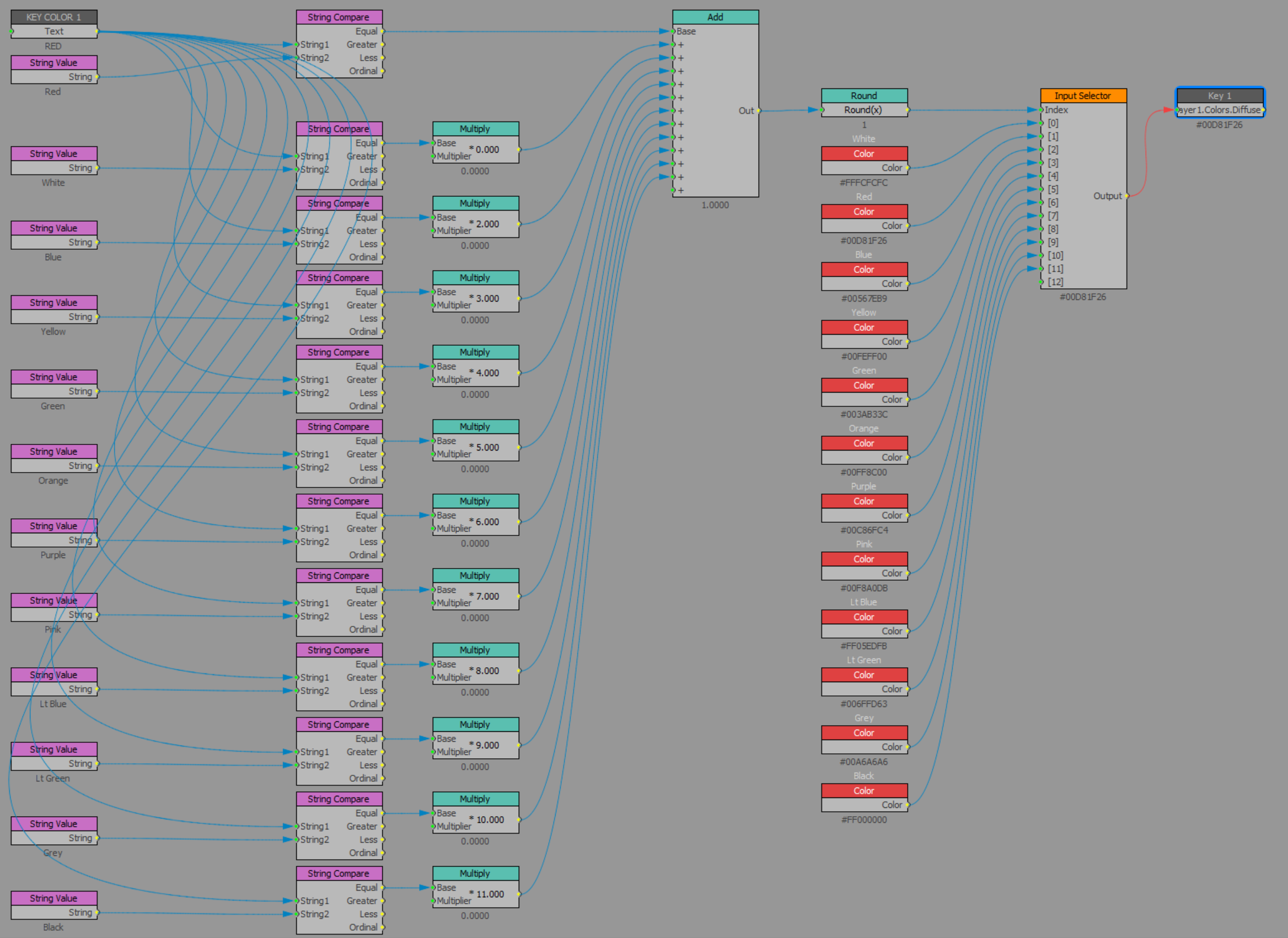 A screenshot of a computer  Description automatically generated