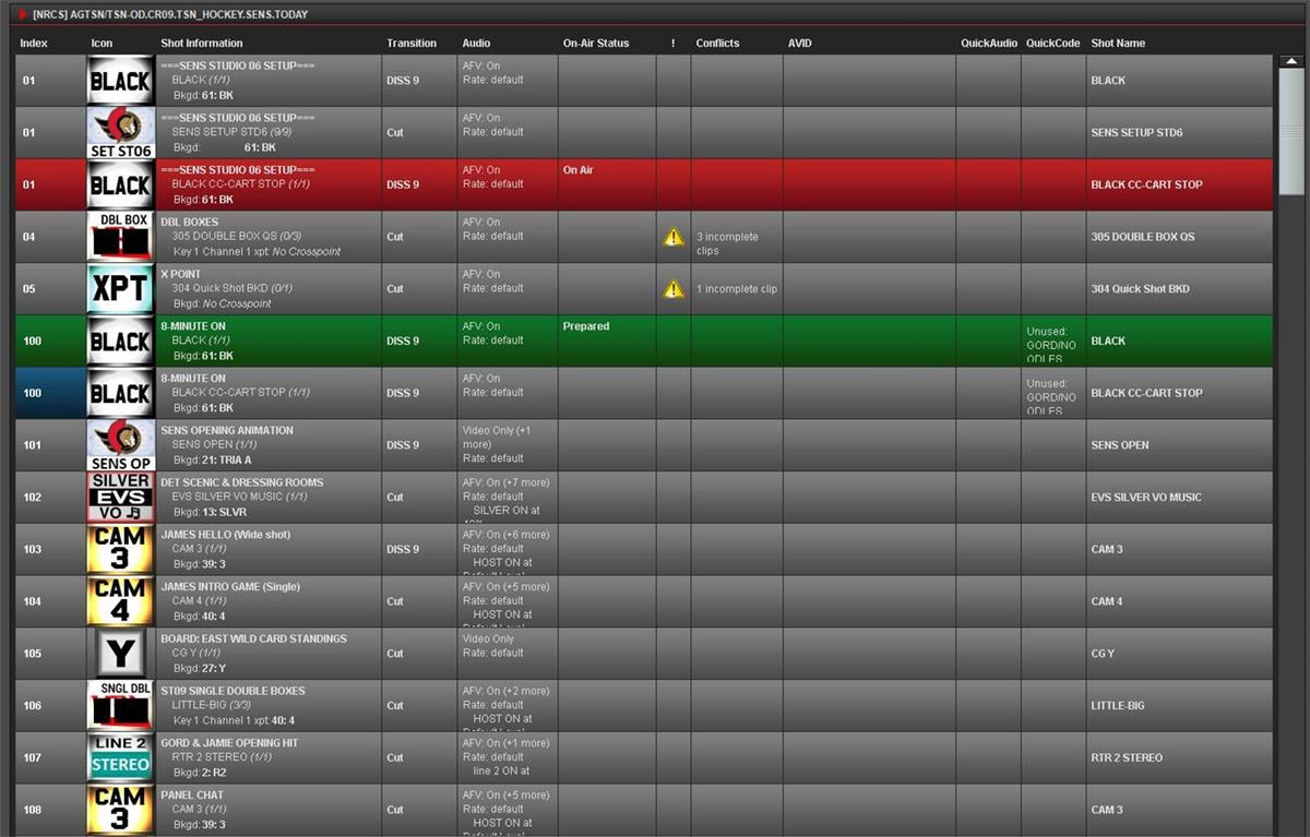 QC RundownControl showing that the Crosspoint is not populating properly