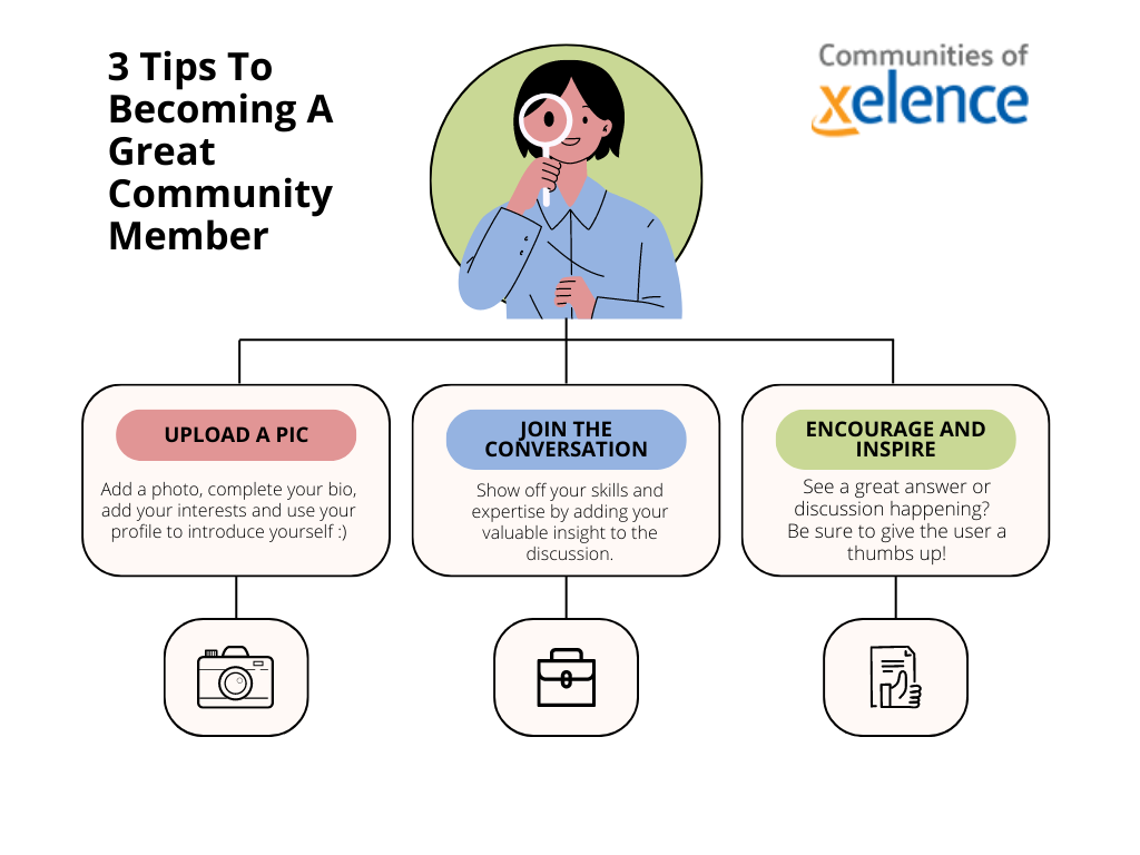 Communities of Xelence Community How To's