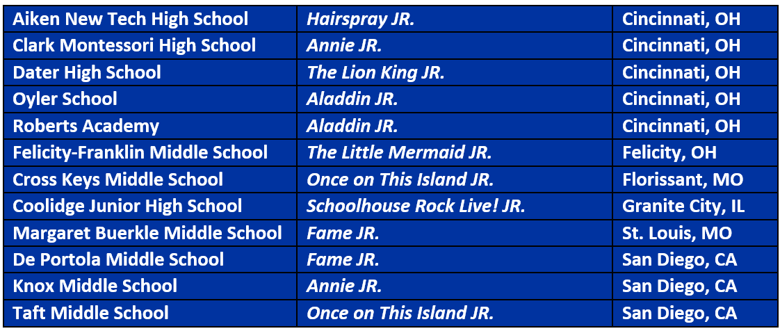 2019JSTShowsFINAL.png