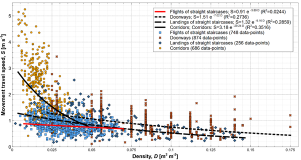 A graph showing a number of data
AI-generated content may be incorrect.