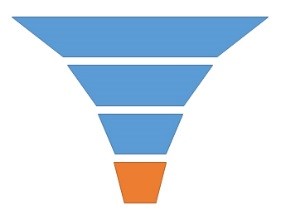 funnel4.jpg