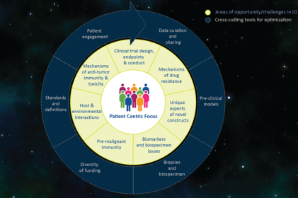 John Haanen, MD, PhD