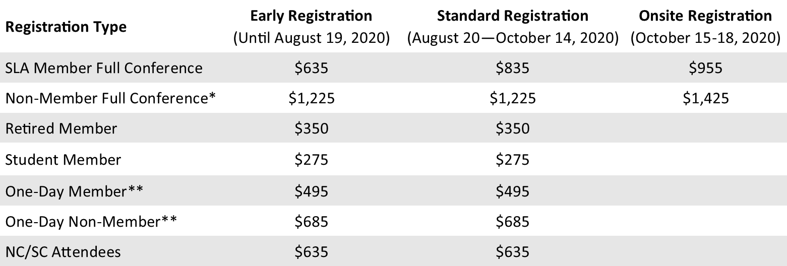 October Reg Dates - updated