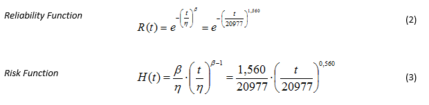 (3)