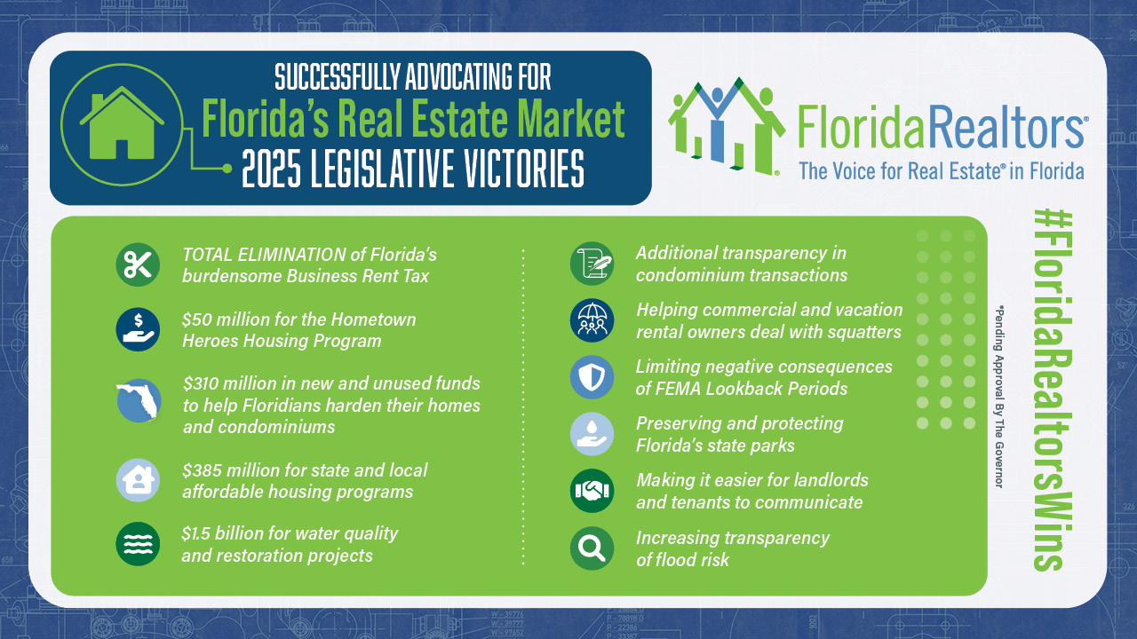 2025 Legislative Victories Graphic