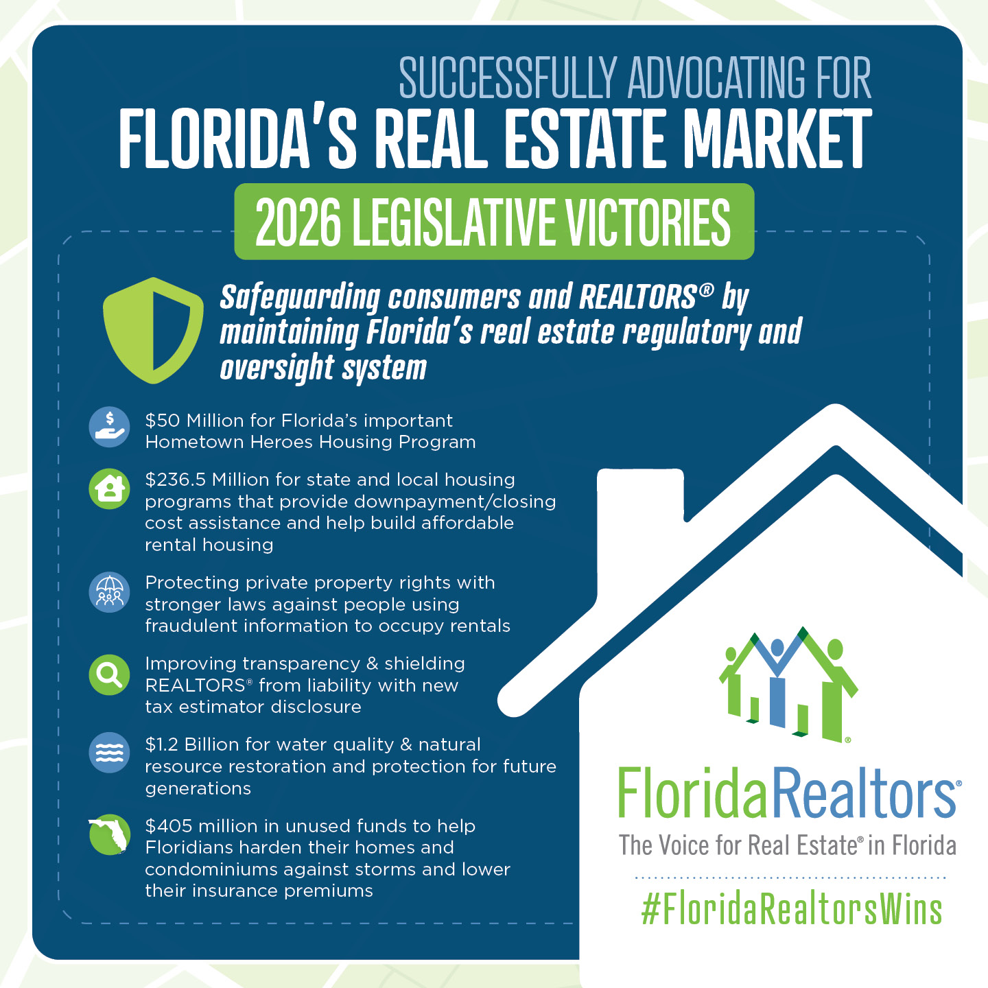 REALTOR Advocacy Wins info graphic