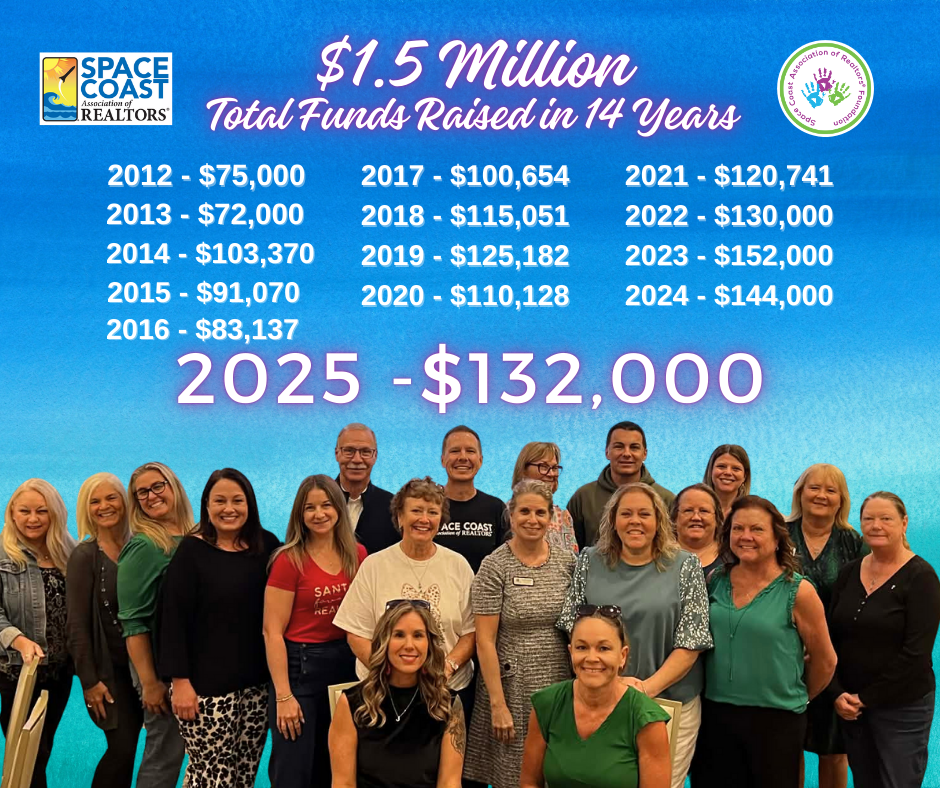 Foundation contributions over the years image