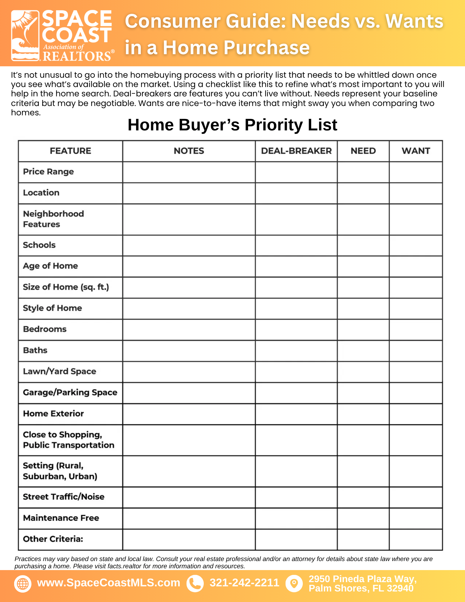 Consumer Guide: Needs vs. Wants in a Home Purchase