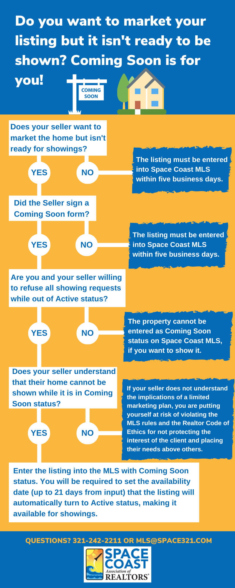 Should I use coming soon status