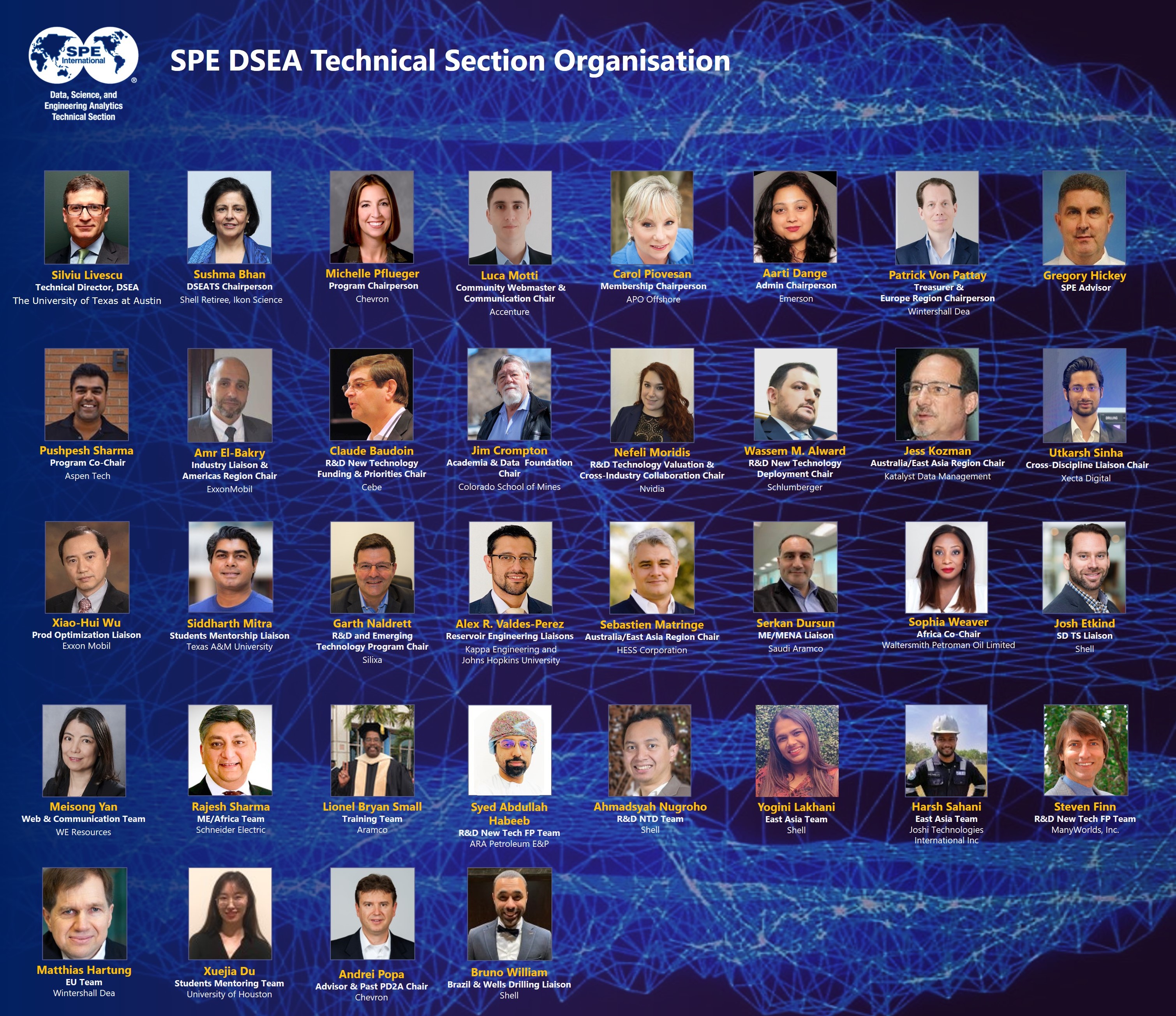 Section Officers SPE Data Science And Engineering Analytics