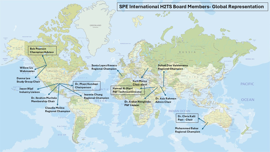 SPE H2TS Global Representation Map