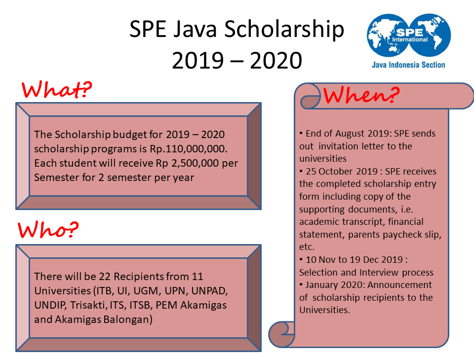 SPE_Java_Scholarship_poster_19.png