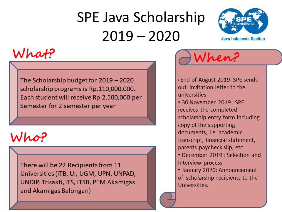 SPE_Java_Scholarship_poster_2019.jpg