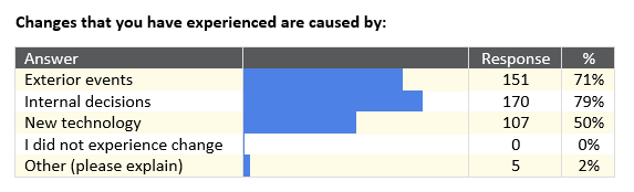 AUG2015-Pulse2.png