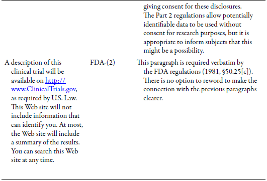 Table 3e: Consent Form Template Confidentiality Section Table 3e: Consent Form Template Confidentiality Section
