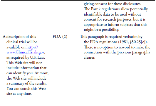 Table 3e: Consent Form Template Confidentiality Section