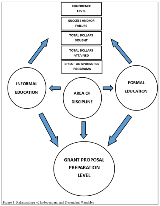 fig. 1 fig. 1