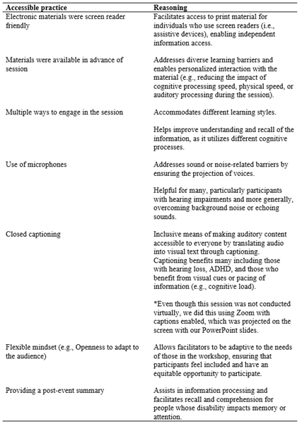 Accessibility in Research Administration