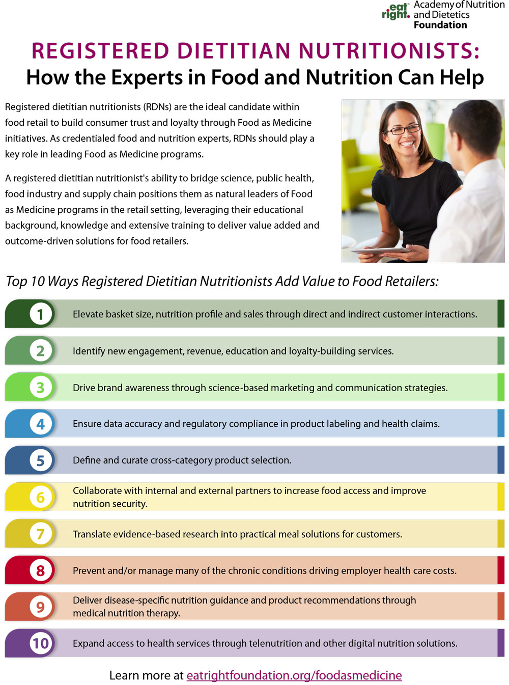 Top 10 Ways RDNs Add Value to Food Retailers
