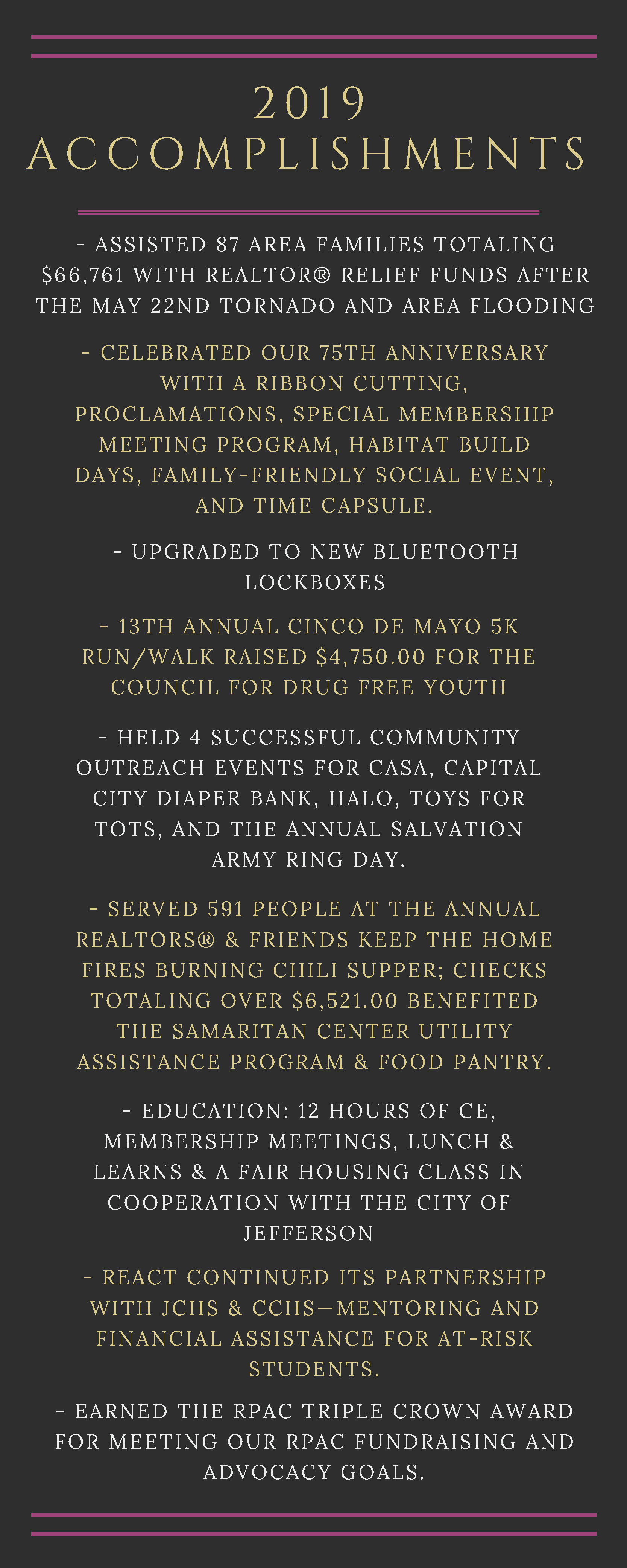 2019_Accomplishments.jpg