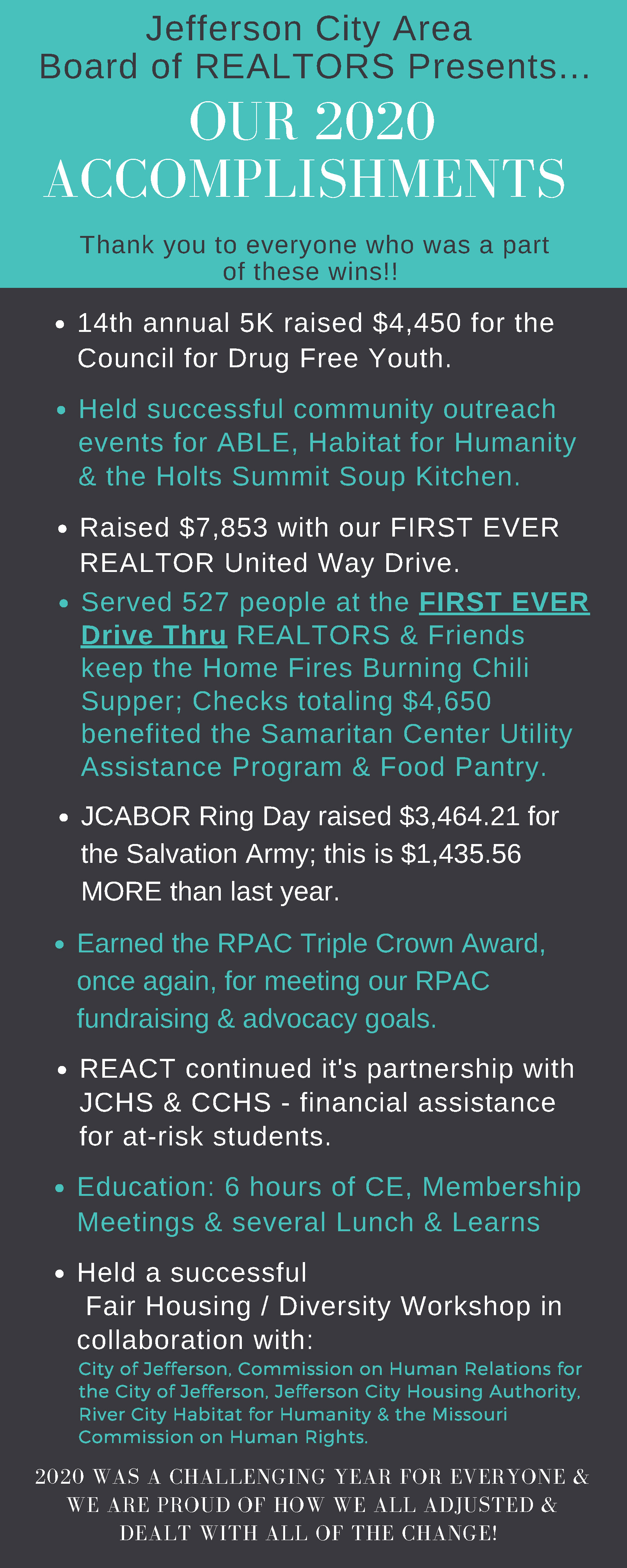 2020_Accomplishments.jpg