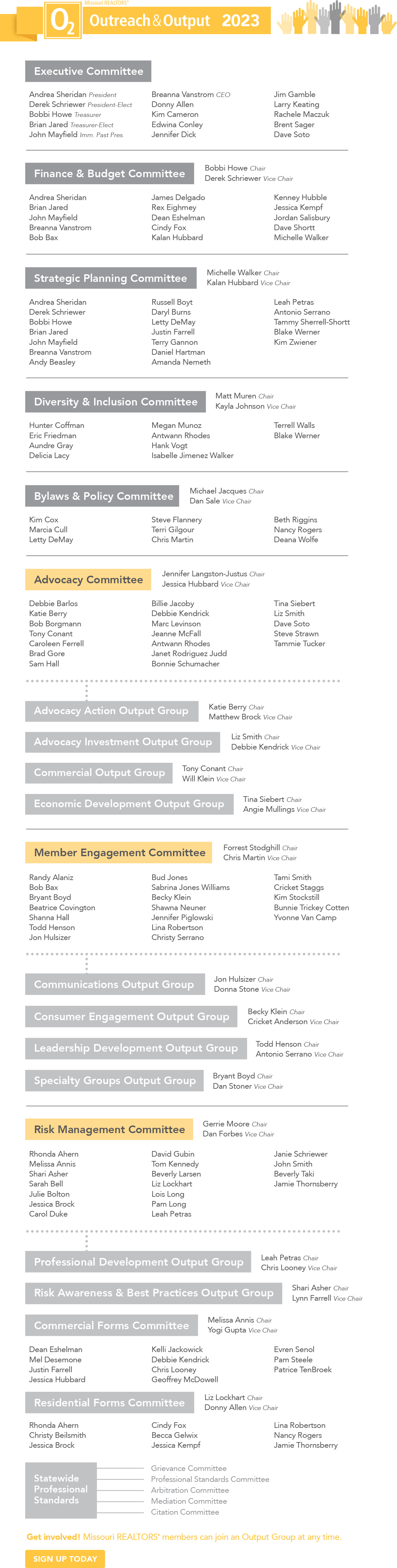 Missouri REALTORS® O2 Leadership