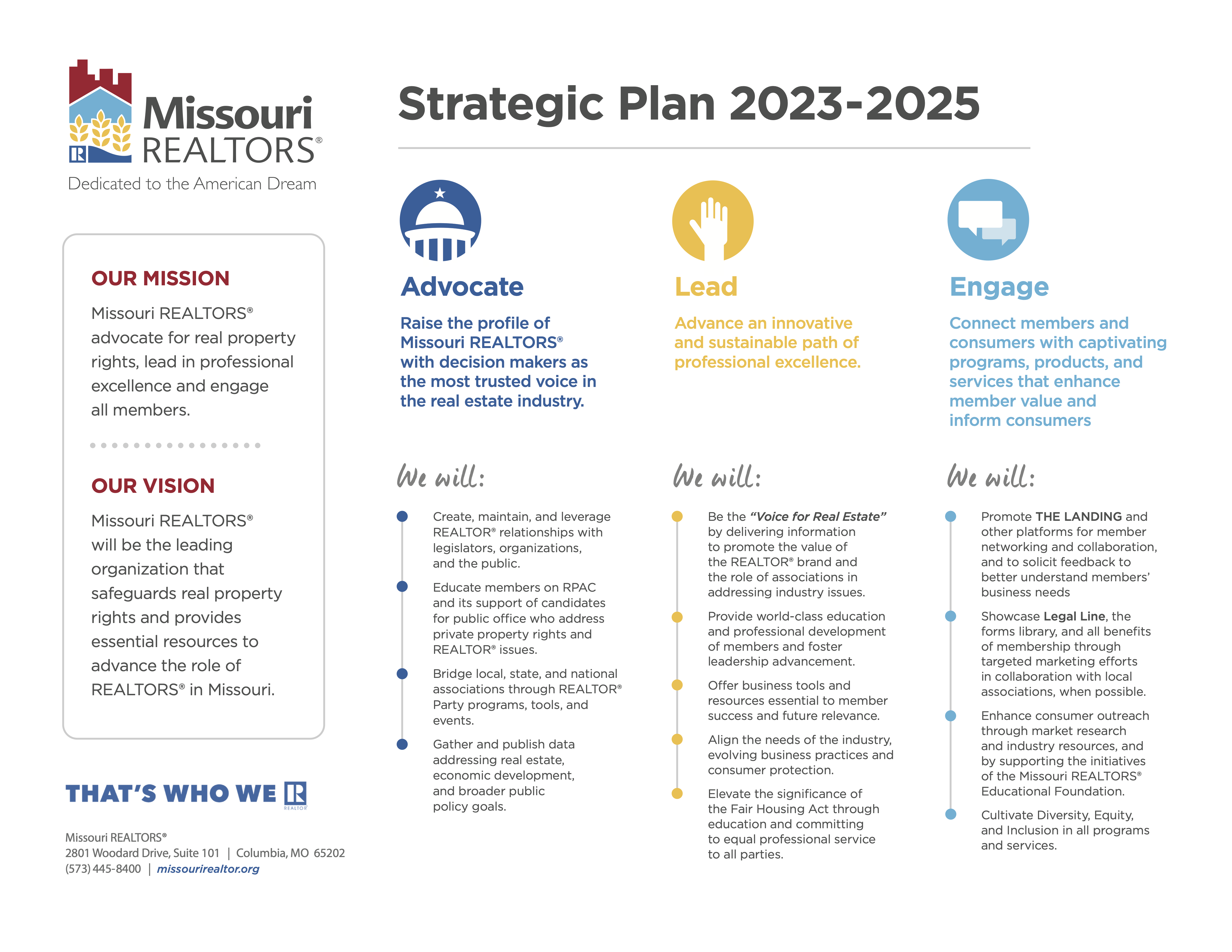 Strategic Plan 2023-2025