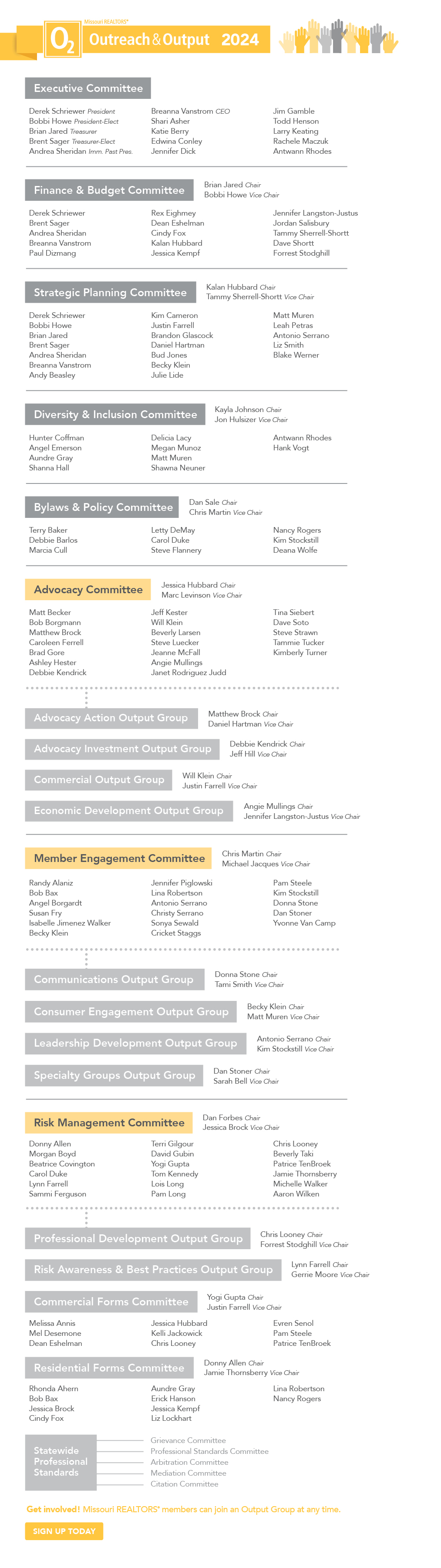 Missouri REALTORS® O2 Leadership