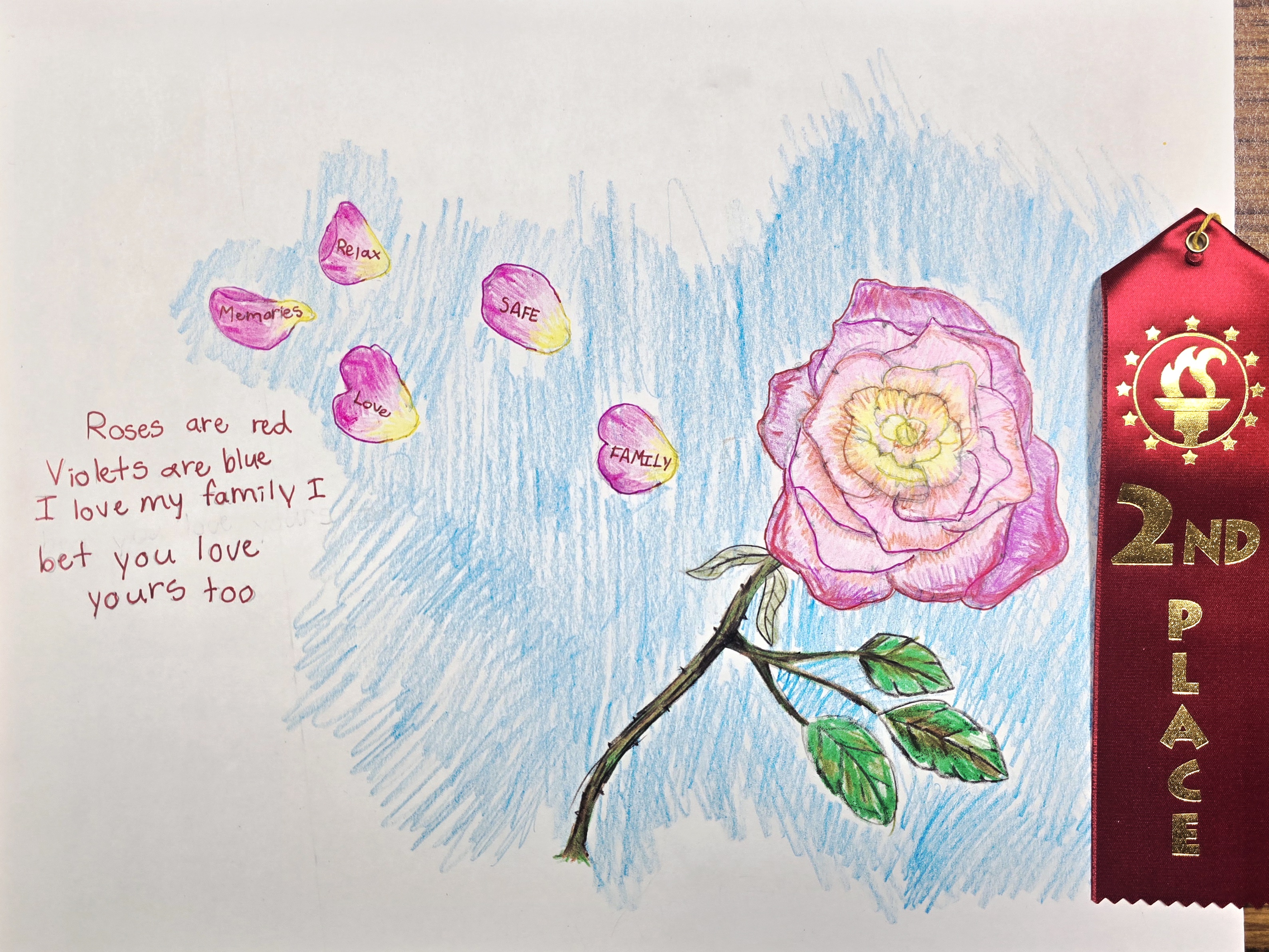 4th Grade 2nd Place Nurmela