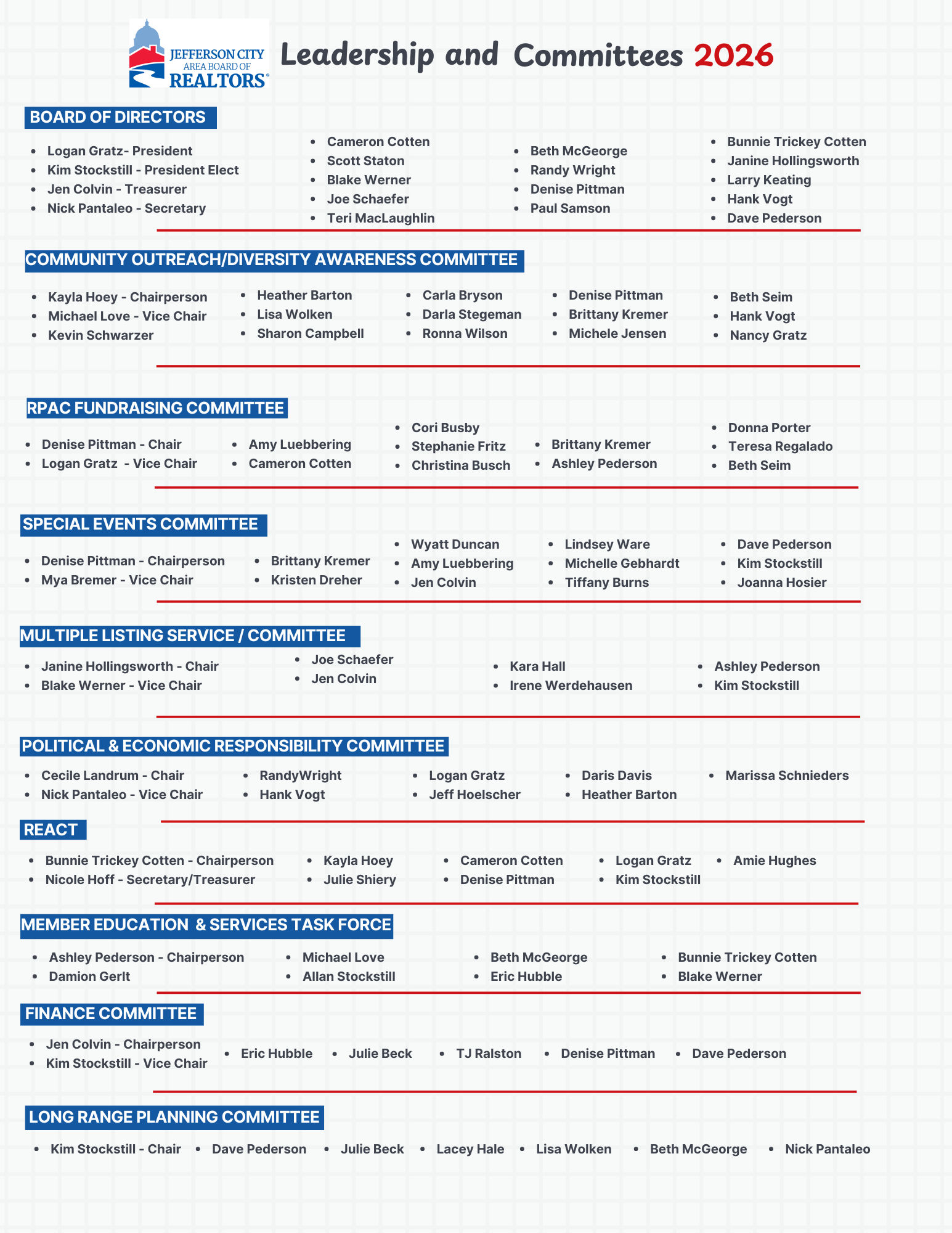 Leadership Roster 2026